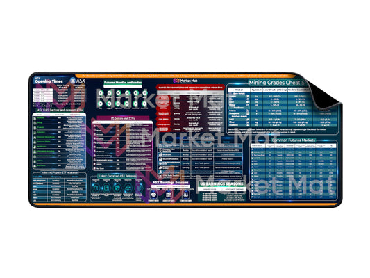 large trader desk mat. trader mat, trader pad