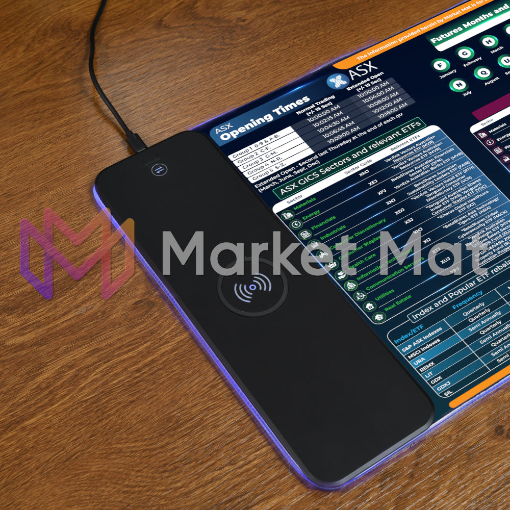 Large Traders Desk Mat with 15w Fast charge wireless charger. Premium trader mat, pad