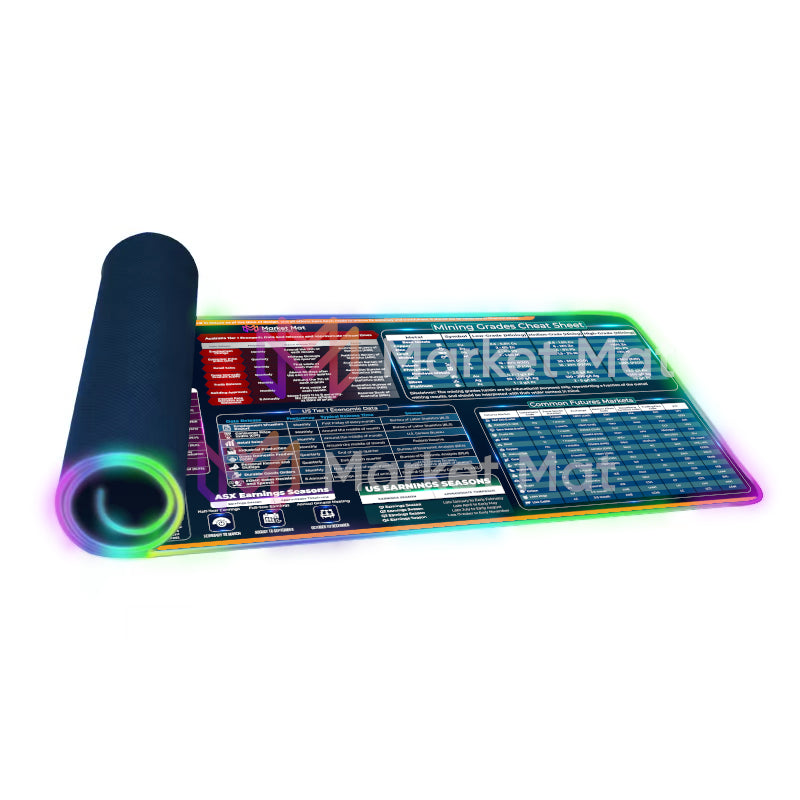 Premium - Pro Traders Desk Mat, Premium Grade, RGB