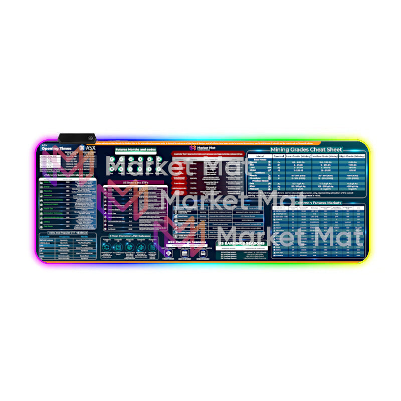 large traders Desk Mat featuring RGB lighting 13 colours